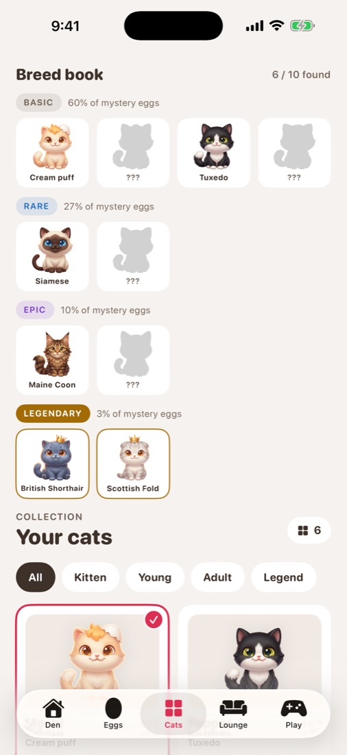 Breed book